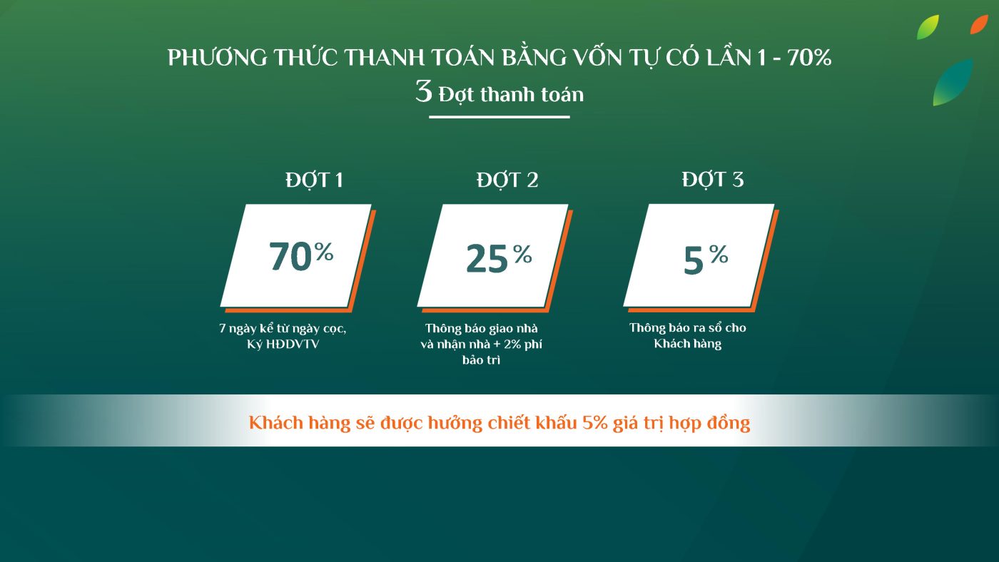 trả tiền mua căn hộ k home không vay thanh toán 70% hướng chiết khấu